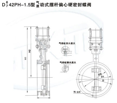 氣、液動式擺桿偏心硬密封蝶閥